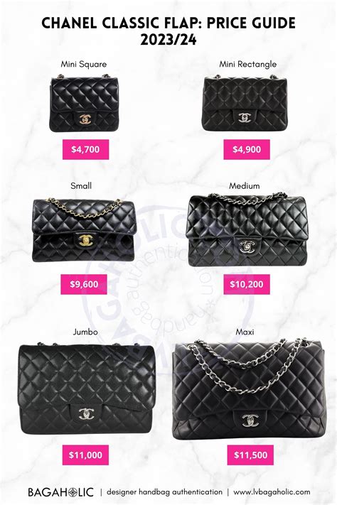 chanel prices usa